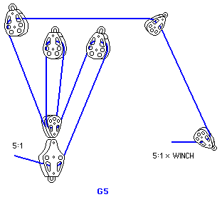 block-double-speed.gif