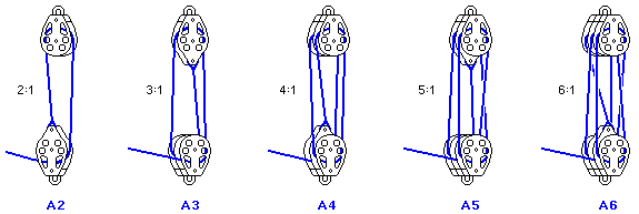 block-standard.gif