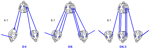 block-vang-backstay.gif
